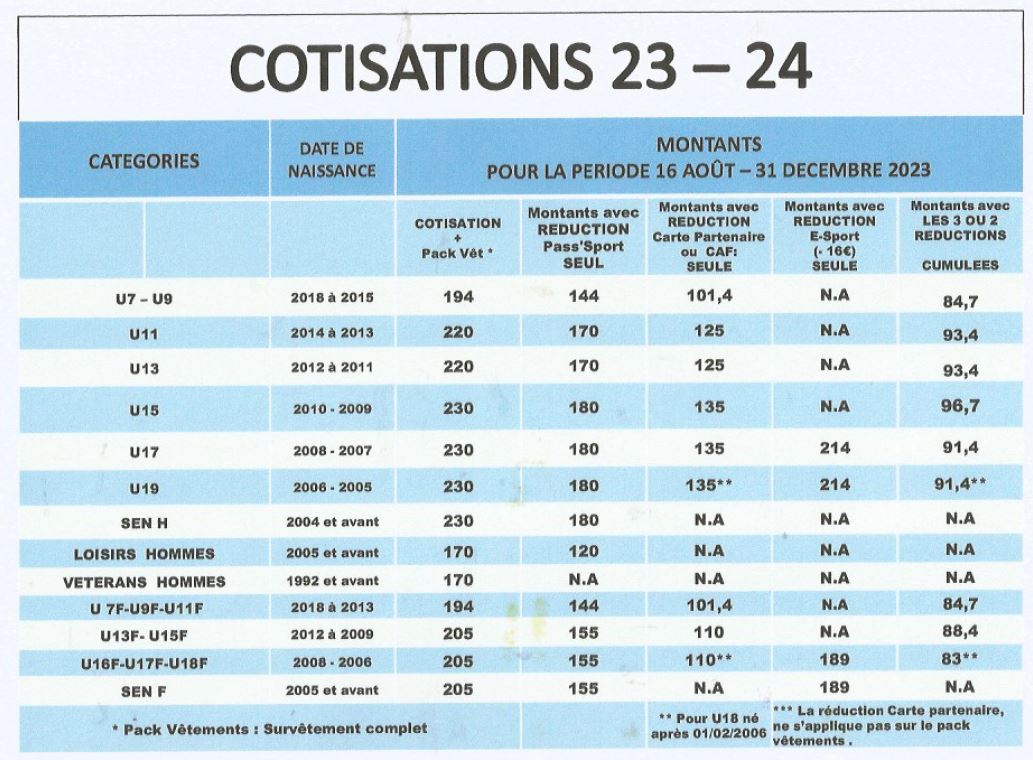 cotisationv2